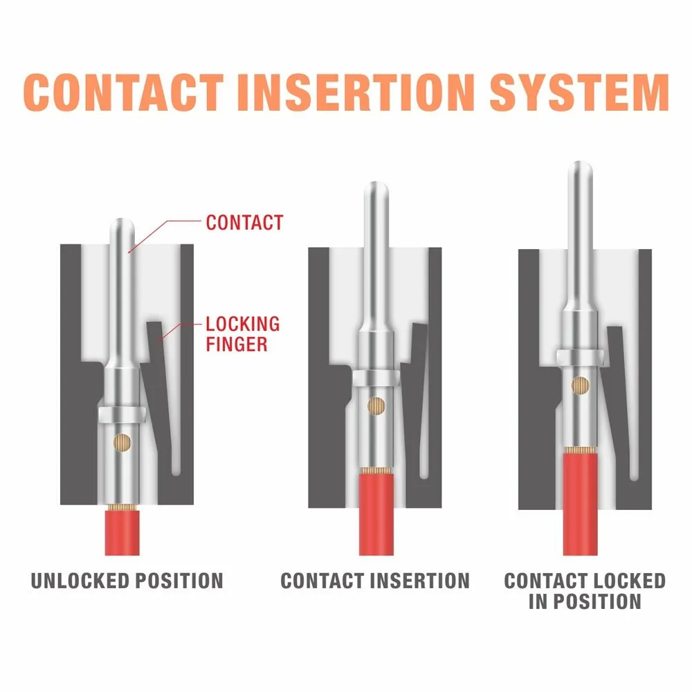 IWD-1620 Closed Barrel Crimper 4 Way Indent, 8 Impression Type for 16,18&20 Gauge Deutsch Connector, Solid Barrel Contacts